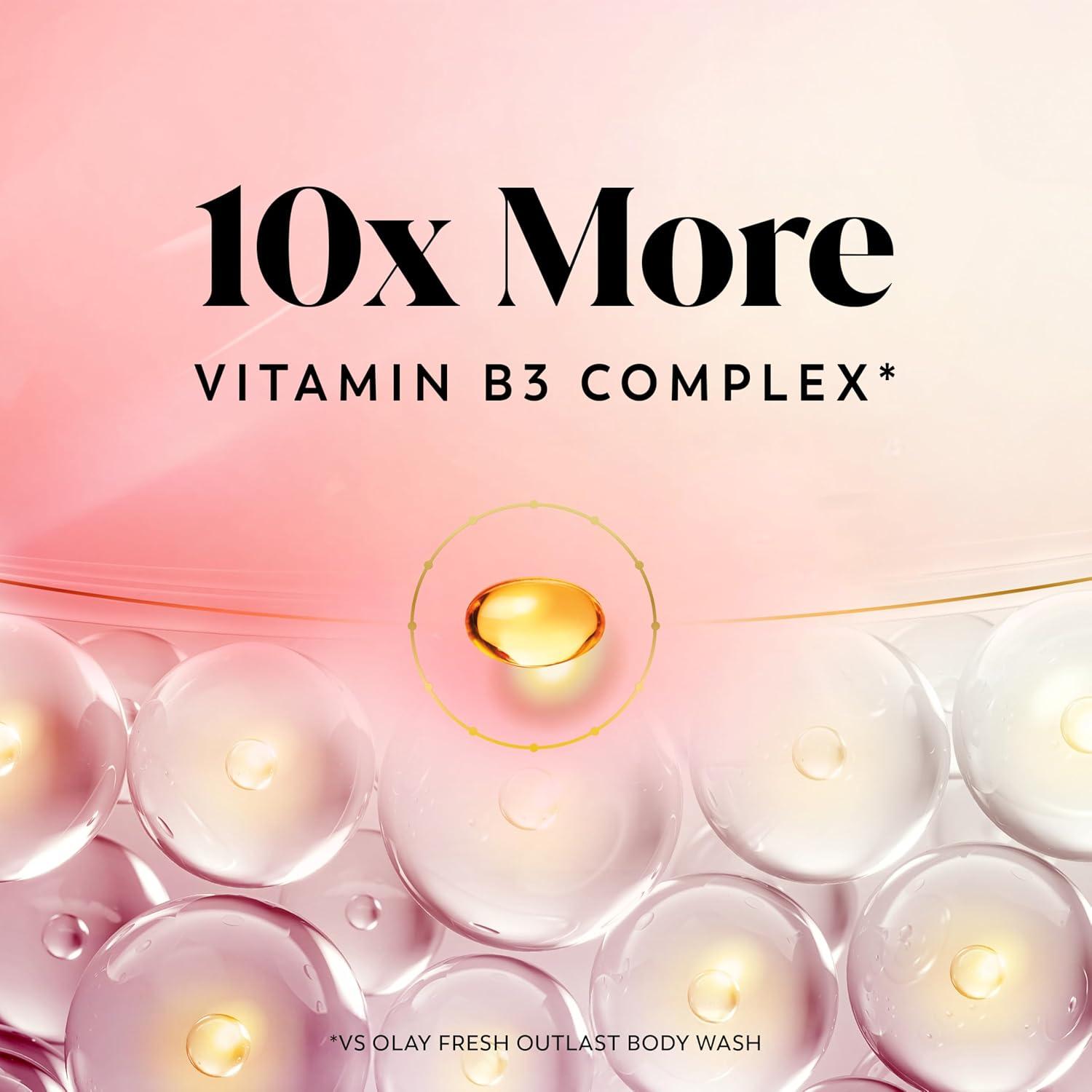 imageOlay Body Wash for Women Intensely Hydrating ProHyaluronic Acid Serum Complex Renews Moisture Vitamin B3 Lameller Technology For All Skin Types Strawberry Summer Fizz Scent 20 fl ozWatermelon Fizz