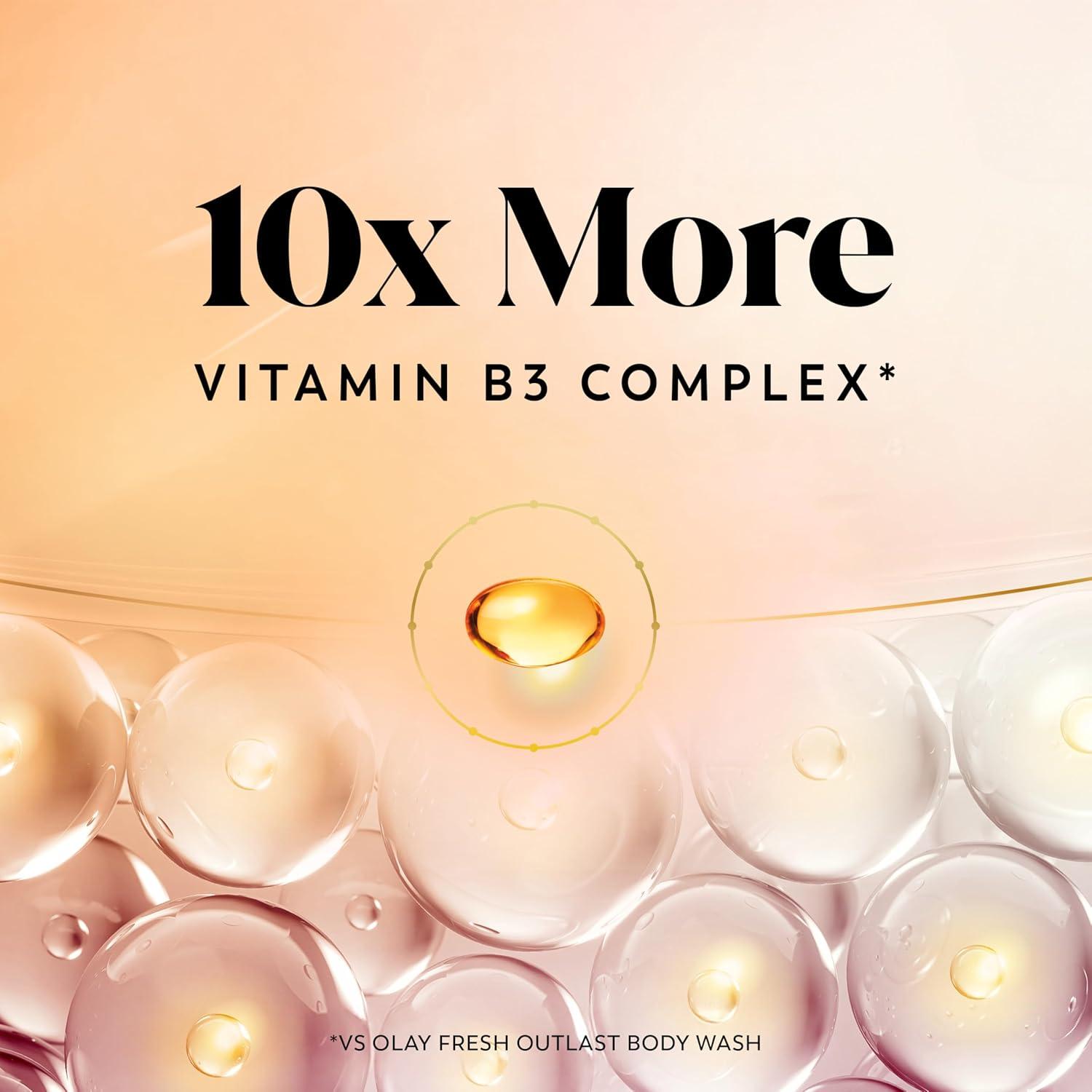 imageOlay Body Wash for Women Intensely Hydrating ProHyaluronic Acid Serum Complex Renews Moisture Vitamin B3 Lameller Technology For All Skin Types Strawberry Summer Fizz Scent 20 fl ozMandarin Fizz