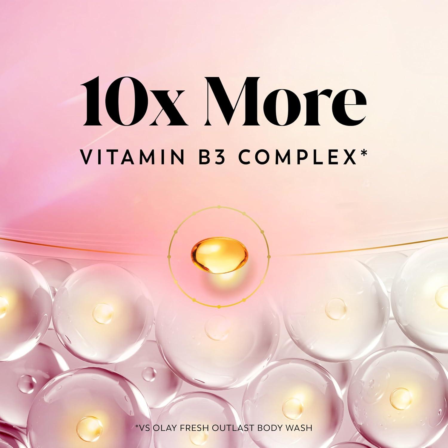 imageOlay Body Wash for Women Intensely Hydrating ProHyaluronic Acid Serum Complex Renews Moisture Vitamin B3 Lameller Technology For All Skin Types Strawberry Summer Fizz Scent 20 fl ozStrawberry Fizz
