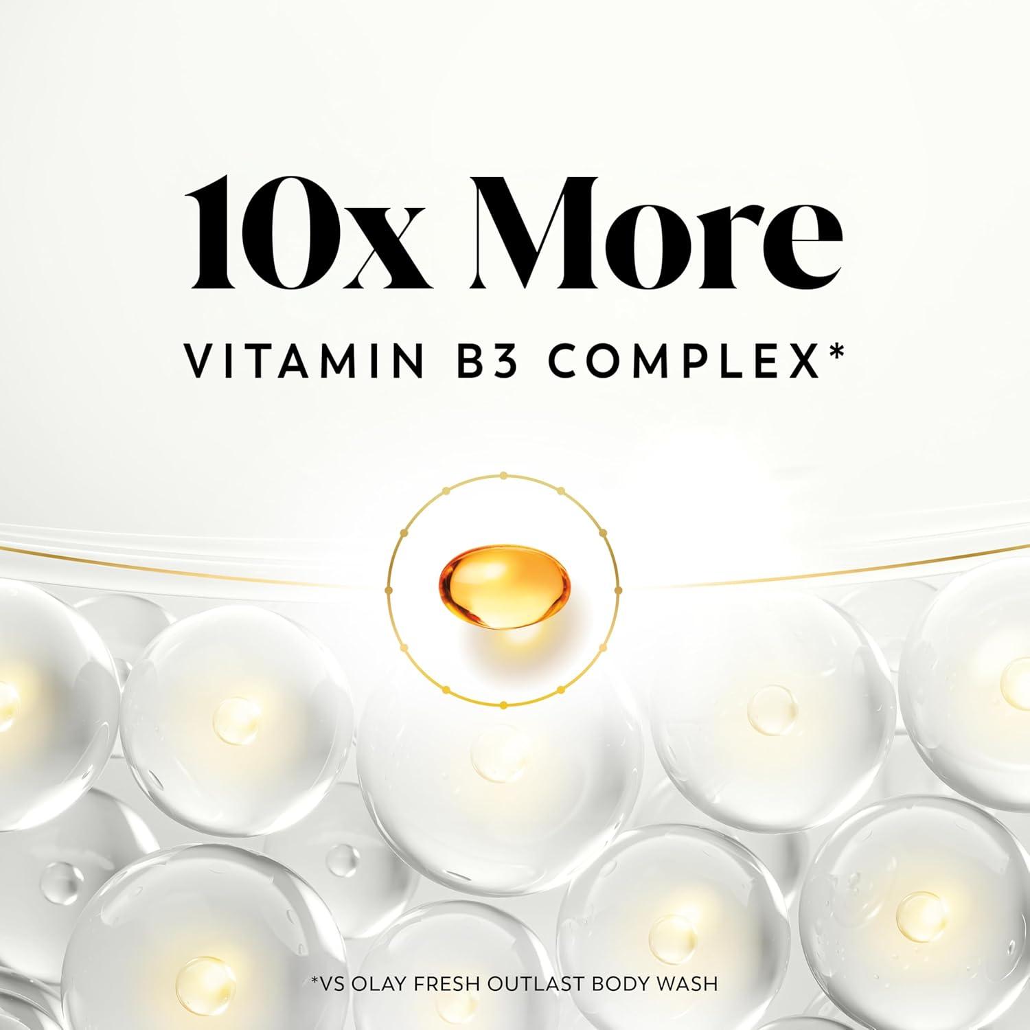 imageOlay Body Wash for Women Intensely Hydrating ProHyaluronic Acid Serum Complex Renews Moisture Vitamin B3 Lameller Technology For All Skin Types Strawberry Summer Fizz Scent 20 fl ozLightly Scented