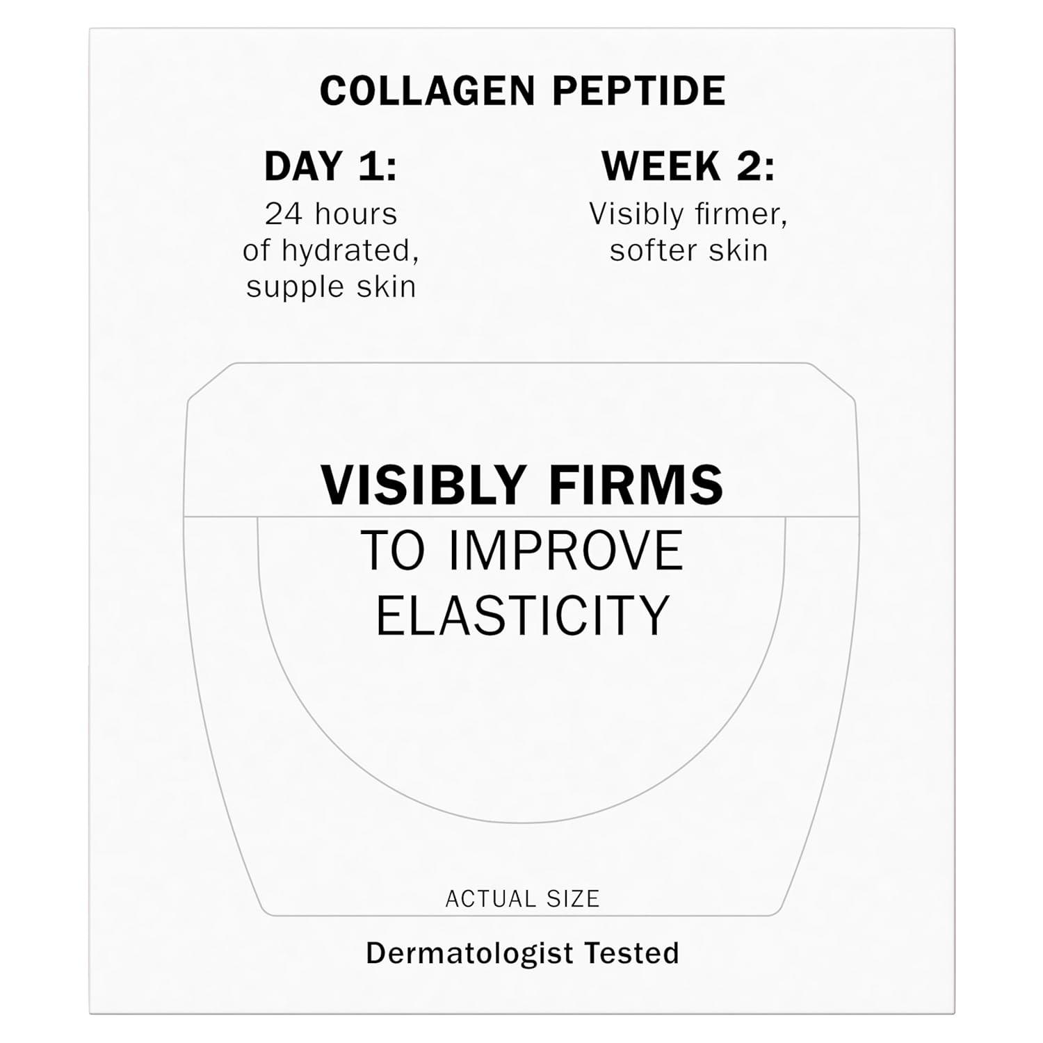 imageOlay Collagen Peptide Face Moisturizer Firming Cream for Women FragranceFree NonGreasy  Hydrating AntiAging AntiWrinkle Smooth Fine Lines Plumping Skin Care  Niacinamide 17 Oz17 Ounce Pack of 1