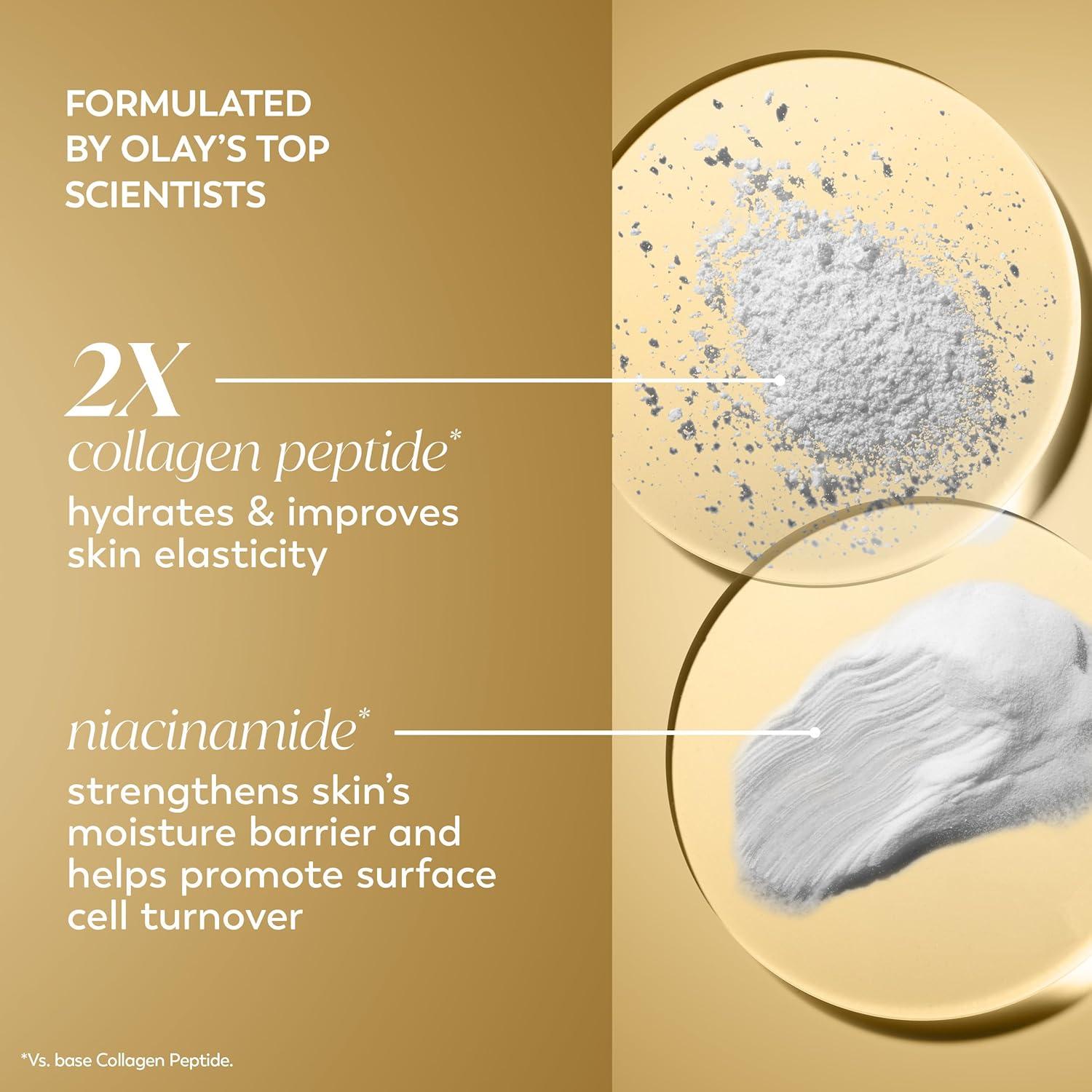 imageOlay Collagen Peptide Face Moisturizer Firming Cream for Women FragranceFree NonGreasy  Hydrating AntiAging AntiWrinkle Smoothing of Fine Lines Tightening Skin Care  Niacinamide 17 OzCollagen Peptide 24 MAX Hydrating Face Moisturizer Gift Set