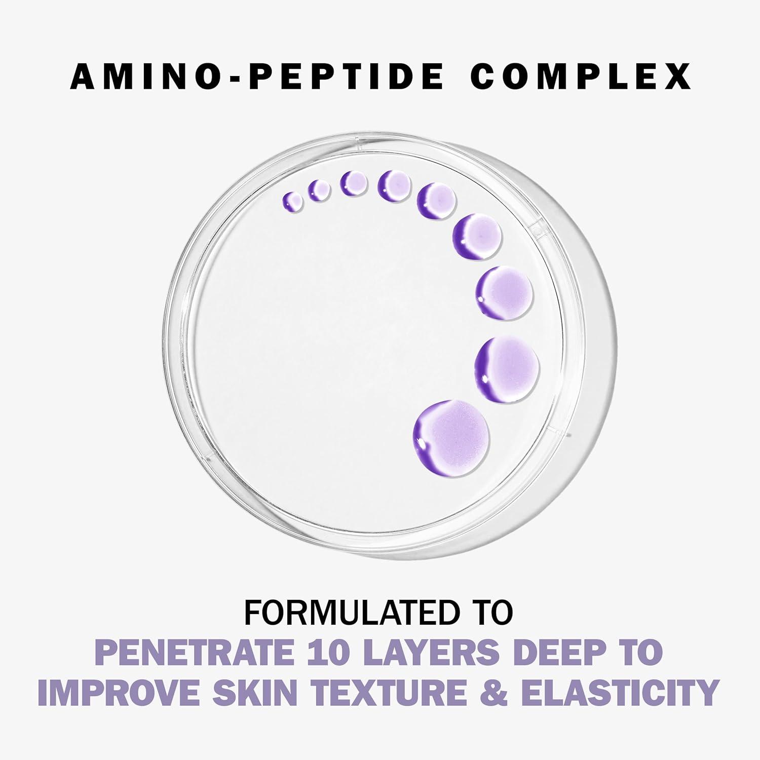 imageOlay Face Moisturizer AntiAging Night Cream for Women  FragranceFree Skin Care Instant Hydration AntiWrinkle Reduces Fine Lines Exfoliates Smooths Texture  Niacinamide Amino Pepitde 17Oz