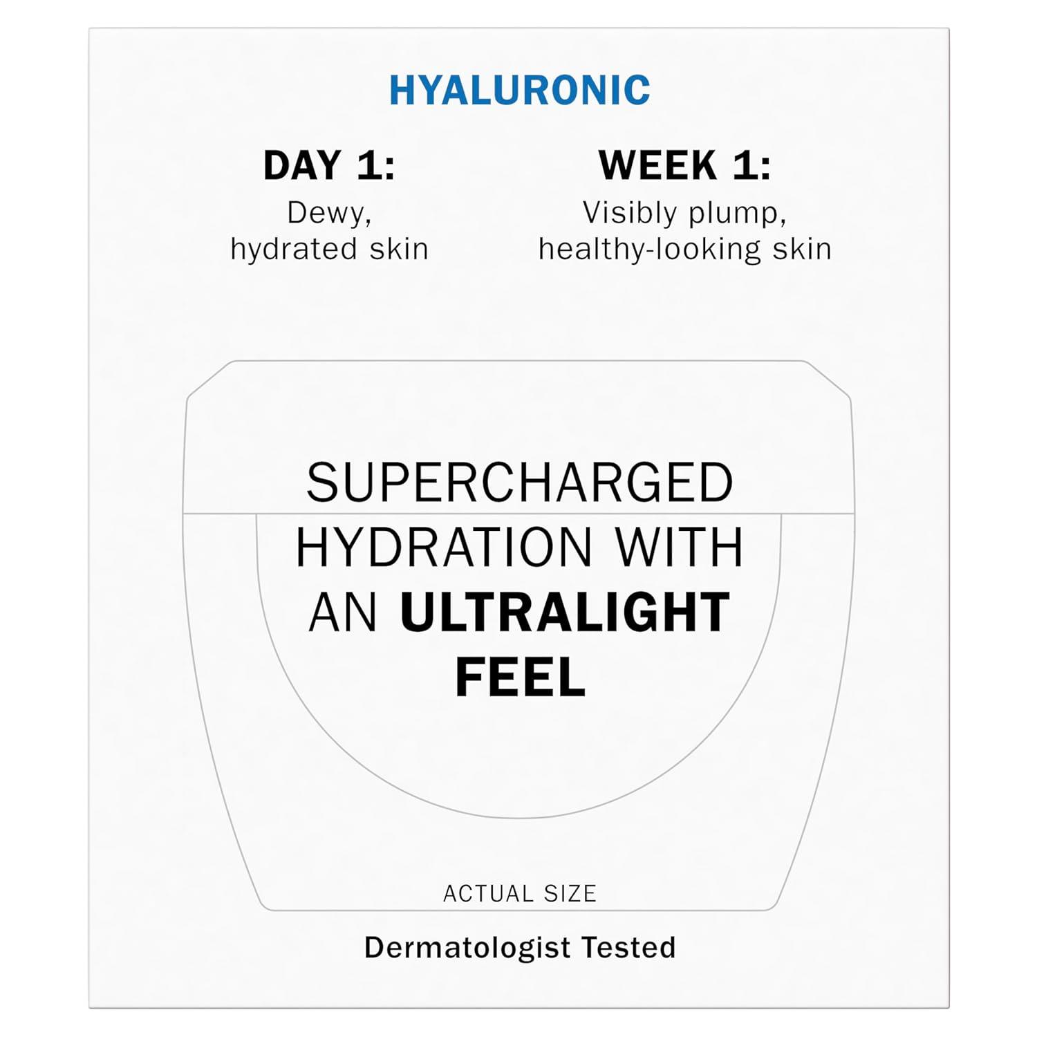 imageOlay Hylauronic Acid Face Mousturizer Plump ampamp Hydrate FragranceFree  Hydrating Gel for Dry Skin Retain ampamp Replenish Moisture with Niacinamide  Recyclable Sustainable Eco Jar NonGreasy 2 Oz17 Fl Oz Pack of 1