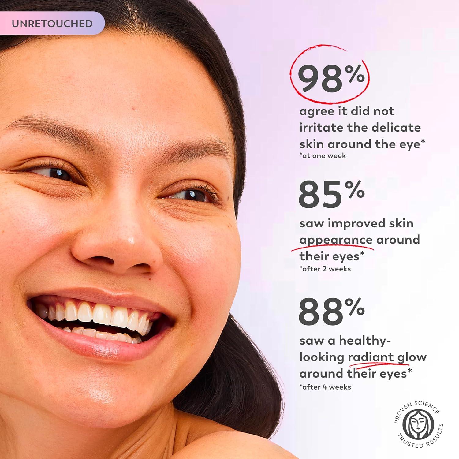 imageOlay Super Eye Serum  Vitamin C Caffeine Niacinamide Amino Peptide Aloe Vera  Brightens Dark Circles AntiWrinkle AntiAging Brightening Smooths Fine Lines Firming Hydrating 045 Oz