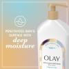 imageOlay Body Lotion for Women Ultra Rich Moisture 24hr Moisturizing ampamp Deep Hydration Absorbs Instantly Penetrating Vitamin B3 Complex For All Skin Types Shea Butter Scent 18 fl ozFragranceFree
