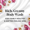 imageOlay Body Wash for Women Hydrating ampamp Moisturizing Holiday Edition With Plant Based Cleansers B3 Complex For All Skin Types Fireside Fir with Fresh Spruce ampamp Sandalwood Scent 22 fl ozChampagne Blush with Berries  Sugared Rim  Rose Petals