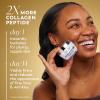 imageOlay Collagen Peptide Face Moisturizer Firming Cream for Women FragranceFree NonGreasy  Hydrating AntiAging AntiWrinkle Smoothing of Fine Lines Tightening Skin Care  Niacinamide 17 OzCollagen Peptide 24 MAX Hydrating Face Moisturizer Gift Set
