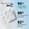 imageOlay Super Cream with Sunscreen SPF 30 Lightweight Face Moisturizer with Sun Protection 5in1 Skin Care Benefits 17 oz ampamp Trial Size Vitamin C Cleansing Melts WaterActivated Face Wash 12 ct2 Count