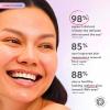 imageOlay Super Eye Serum  Vitamin C Caffeine Niacinamide Amino Peptide Aloe Vera  Brightens Dark Circles AntiWrinkle AntiAging Brightening Smooths Fine Lines Firming Hydrating 045 Oz